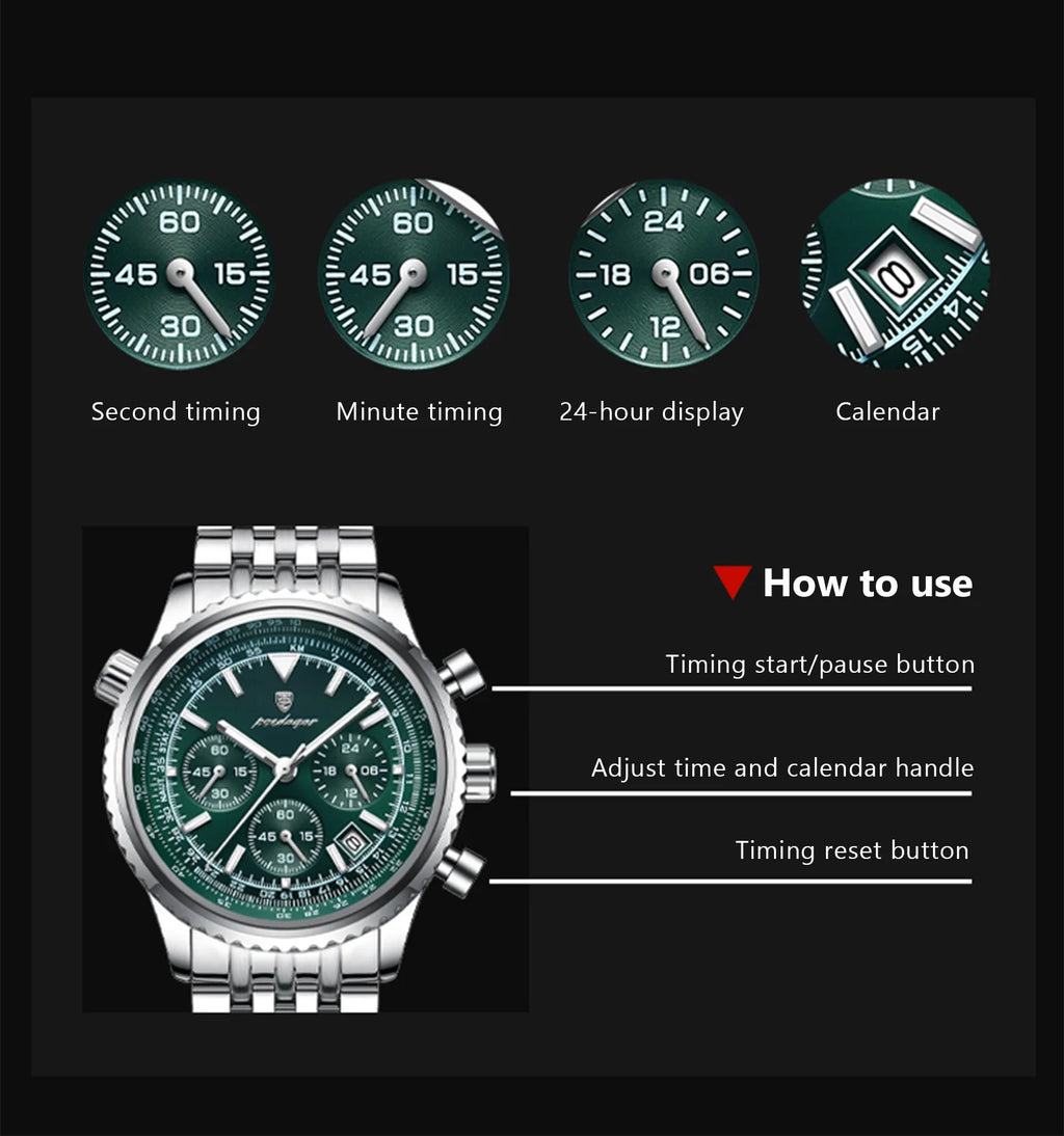 Luxury Steel Men’s Watch